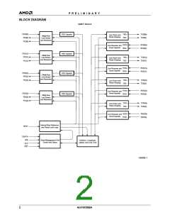 浏览型号AM79C988的Datasheet PDF文件第2页