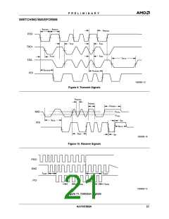 浏览型号AM79C988的Datasheet PDF文件第21页
