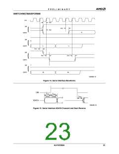 浏览型号AM79C988的Datasheet PDF文件第23页