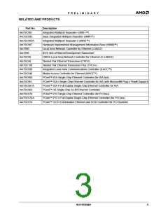 浏览型号AM79C988的Datasheet PDF文件第3页