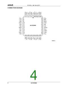 浏览型号AM79C988的Datasheet PDF文件第4页