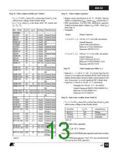 浏览型号AN-32的Datasheet PDF文件第13页