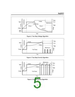 浏览型号BQ2031SN的Datasheet PDF文件第5页