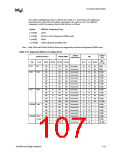 浏览型号FW82443BX的Datasheet PDF文件第107页
