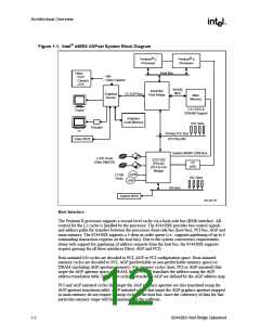 浏览型号FW82443BX的Datasheet PDF文件第12页
