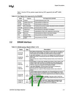 浏览型号FW82443BX的Datasheet PDF文件第17页
