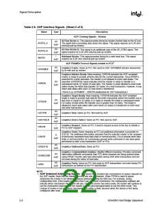 浏览型号FW82443BX的Datasheet PDF文件第22页