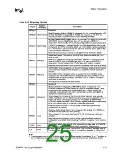 浏览型号FW82443BX的Datasheet PDF文件第25页