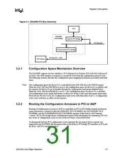 浏览型号FW82443BX的Datasheet PDF文件第31页