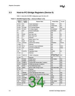 浏览型号FW82443BX的Datasheet PDF文件第34页