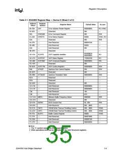 浏览型号FW82443BX的Datasheet PDF文件第35页