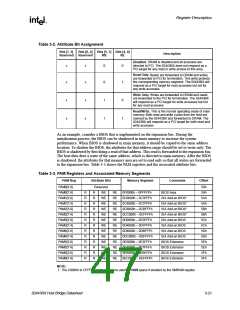 浏览型号FW82443BX的Datasheet PDF文件第47页