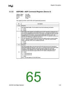 浏览型号FW82443BX的Datasheet PDF文件第65页