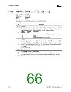 浏览型号FW82443BX的Datasheet PDF文件第66页
