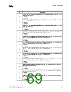 浏览型号FW82443BX的Datasheet PDF文件第69页