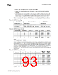 浏览型号FW82443BX的Datasheet PDF文件第93页