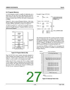 浏览型号GMS81C5032-XXXSK的Datasheet PDF文件第27页