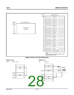 浏览型号GMS81C5032-XXXSK的Datasheet PDF文件第28页