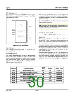 浏览型号GMS81C5032-XXXSK的Datasheet PDF文件第30页