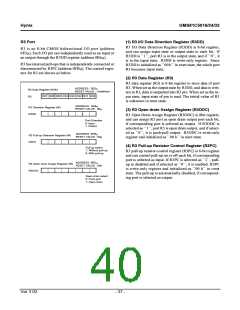 浏览型号GMS81C5032-XXXSK的Datasheet PDF文件第40页