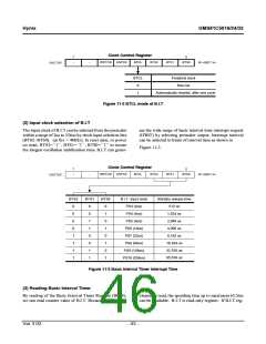 浏览型号GMS81C5032-XXXSK的Datasheet PDF文件第46页