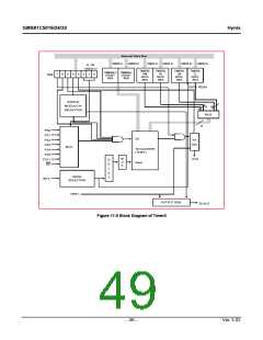 浏览型号GMS81C5032-XXXSK的Datasheet PDF文件第49页