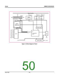 浏览型号GMS81C5032-XXXSK的Datasheet PDF文件第50页