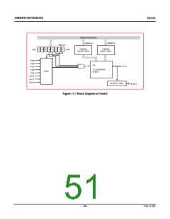 浏览型号GMS81C5032-XXXSK的Datasheet PDF文件第51页