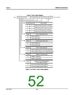 浏览型号GMS81C5032-XXXSK的Datasheet PDF文件第52页