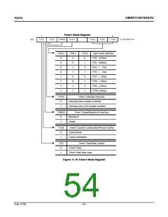 浏览型号GMS81C5032-XXXSK的Datasheet PDF文件第54页