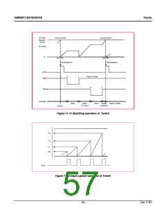 浏览型号GMS81C5032-XXXSK的Datasheet PDF文件第57页