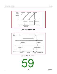 浏览型号GMS81C5032-XXXSK的Datasheet PDF文件第59页