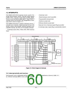 浏览型号GMS81C5032-XXXSK的Datasheet PDF文件第60页