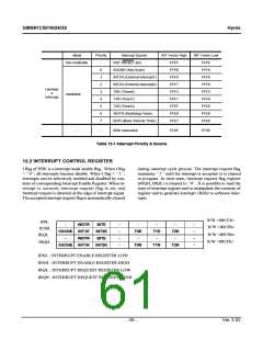 浏览型号GMS81C5032-XXXSK的Datasheet PDF文件第61页