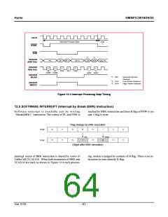 浏览型号GMS81C5032-XXXSK的Datasheet PDF文件第64页