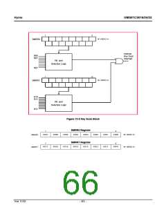 浏览型号GMS81C5032-XXXSK的Datasheet PDF文件第66页