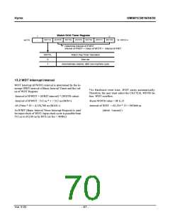 浏览型号GMS81C5032-XXXSK的Datasheet PDF文件第70页