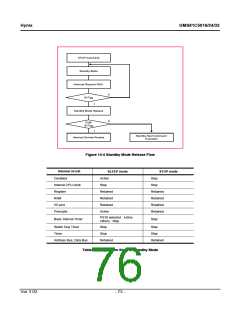 浏览型号GMS81C5032-XXXSK的Datasheet PDF文件第76页