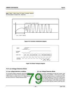 浏览型号GMS81C5032-XXXSK的Datasheet PDF文件第79页