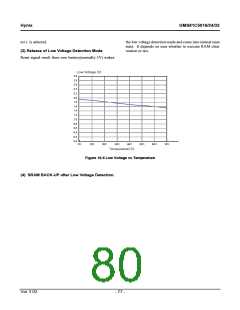 浏览型号GMS81C5032-XXXSK的Datasheet PDF文件第80页