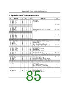 浏览型号GMS81C5032-XXXSK的Datasheet PDF文件第85页