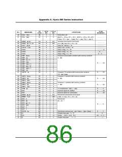 浏览型号GMS81C5032-XXXSK的Datasheet PDF文件第86页
