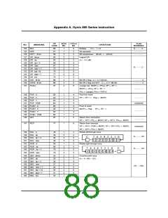 浏览型号GMS81C5032-XXXSK的Datasheet PDF文件第88页