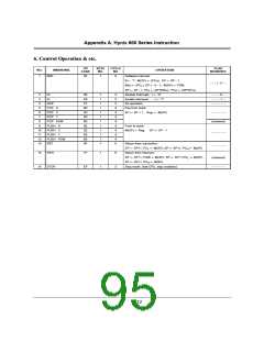 浏览型号GMS81C5032-XXXSK的Datasheet PDF文件第95页