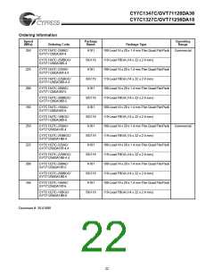 浏览型号CY7C1347C-250BGC的Datasheet PDF文件第22页