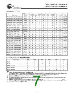 浏览型号CY7C1347C-250BGC的Datasheet PDF文件第7页