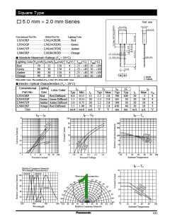 浏览型号LN342GP(LNG342GDG)的Datasheet PDF文件第1页
