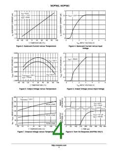 浏览型号NCP562SQ30T1G的Datasheet PDF文件第4页