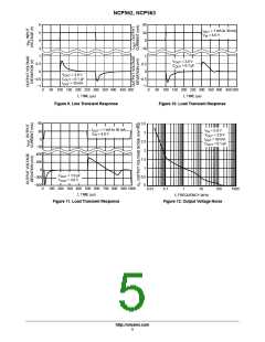 浏览型号NCP562SQ30T1G的Datasheet PDF文件第5页