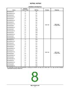 浏览型号NCP562SQ30T1G的Datasheet PDF文件第8页
